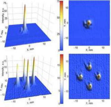 Holographic focusing elements